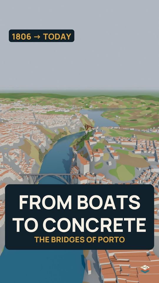 Short: the bridges of Porto
